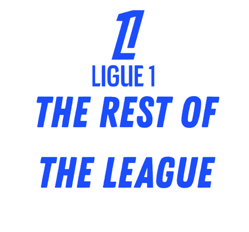 The rest of the league