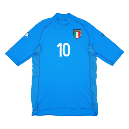 2002 Italy Home