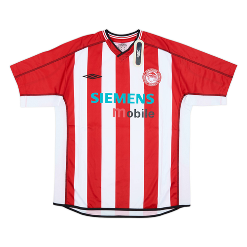 Olympiacos FC de 2002-03, en casa